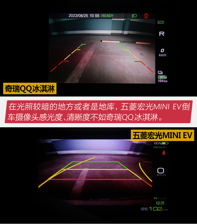 40,000 pieces of transportation can also buy the value difference, Chery QQ ice cream comparison Wuling Hongguang MINI EV-Figure 14