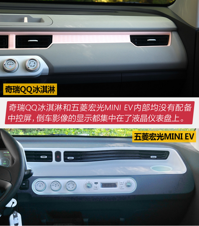 40,000 pieces of travel can also buy value difference, Chery QQ ice cream comparison Wuling Hongguang MINI EV-Figure 13