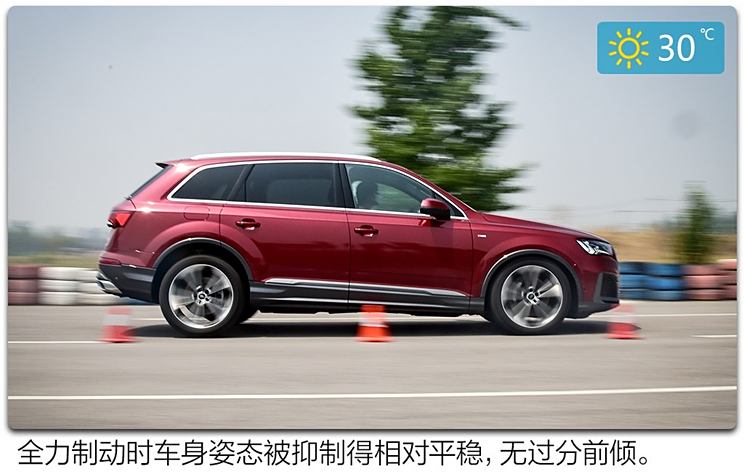 Audi Q7 2020 55 TFSI quattro S line premium