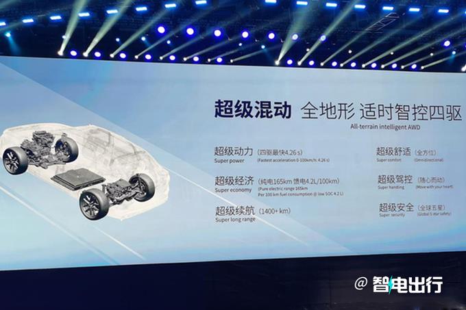 Jietu's 5 new car data exposure and high-energy hybrid will be listed as soon as next year-Figure 10